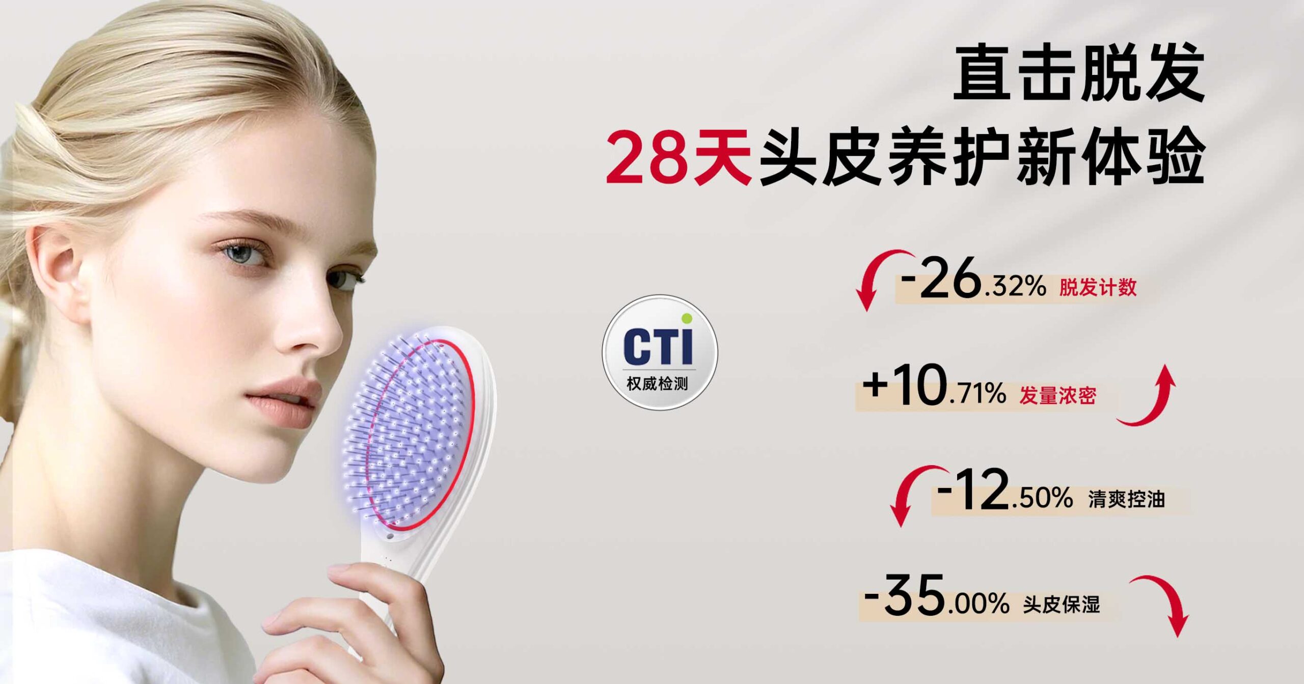 微电流能帮助长头发吗?——探索科技养发新方式(images 1)